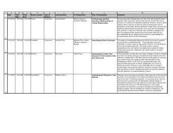 A  B  C  D  E  F  G  L  M  Date  Time  Time  Room/Location  Type of  Lead presenter