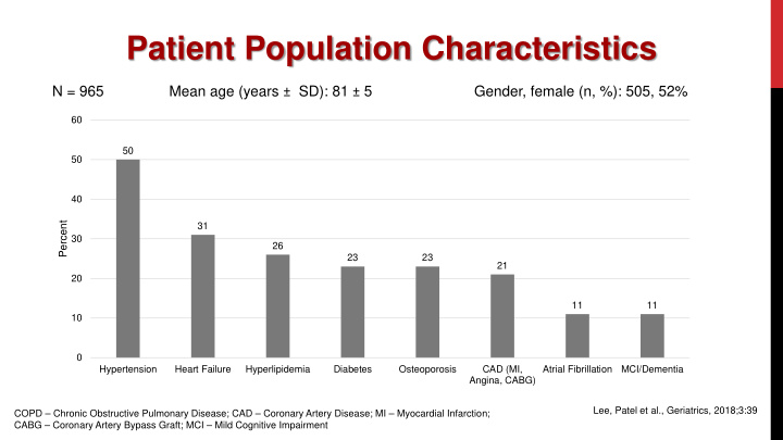 patient population characteristics