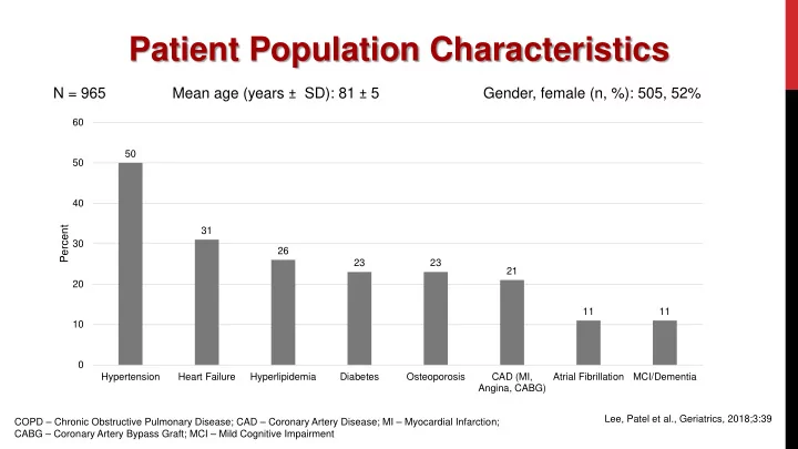 patient population characteristics
