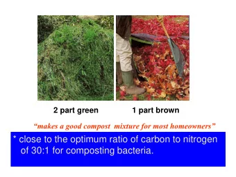 * close to the optimum ratio of carbon to nitrogen  of 30:1 for composting bacteria.  IMPORTANT