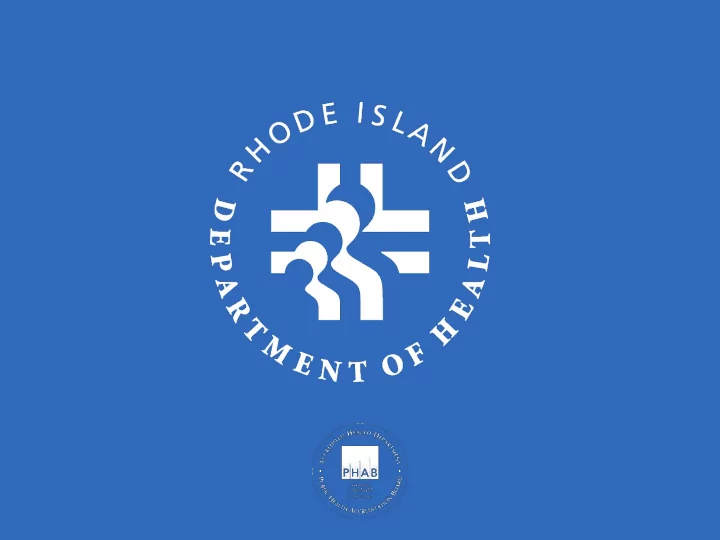 ridoh updates