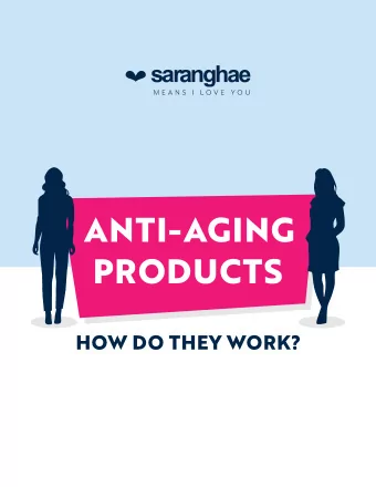 ANTI-AGING  PRODUCTS  HOW DO THEY WORK?  www.lovesaranghae.com  These days, we all have the option