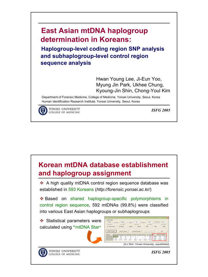 east asian mtdna haplogroup determination in koreans