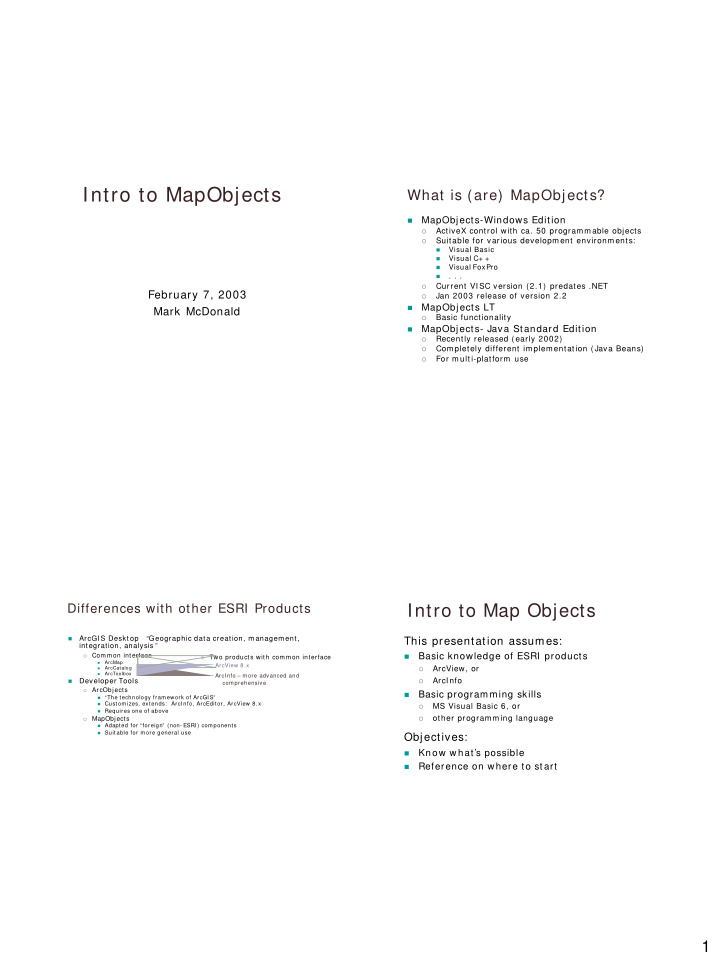 intro to mapobjects