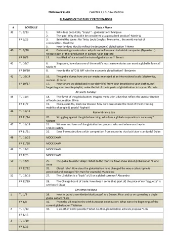 TERMINALE EURO  CHAPTER 1 / GLOBALIZATION PLANNING OF THE PUPILS PRESENTATIONS  #  SCHEDULE