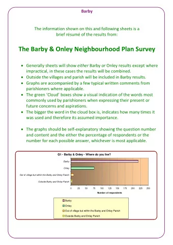 The Barby &amp; Onley Neighbourhood Plan Survey  Generally sheets will show either Barby or