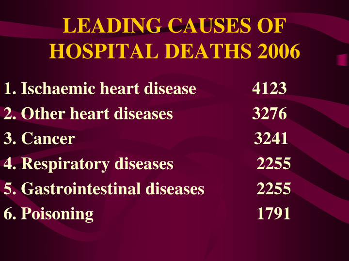 leading causes of