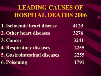 LEADING CAUSES OF  HOSPITAL DEATHS 2006  1. Ischaemic heart disease  4123  2. Other heart diseases