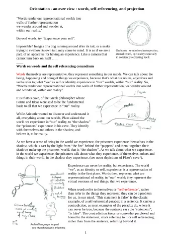 Orientation - an over view : words, self-referencing, and projection  Words render our