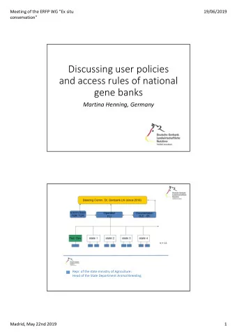 Discussing user policies  and access rules of national  gene banks  Martina Henning, Germany  Repr.