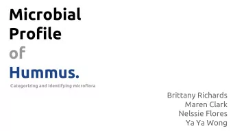 Microbial  Profile  of  Hummus.  Categorizing and identifying microflora  Brittany Richards  Maren
