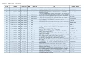 SICEM2016  Oral / Poster Presentation  P. Type  Schedule  Session Room  Order  Session Title  Title