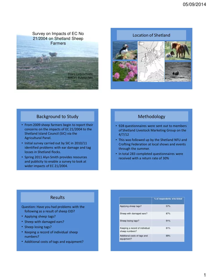 background to study methodology