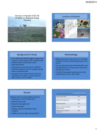 Background to Study  Methodology  From 2009 sheep farmers begin to report their  928