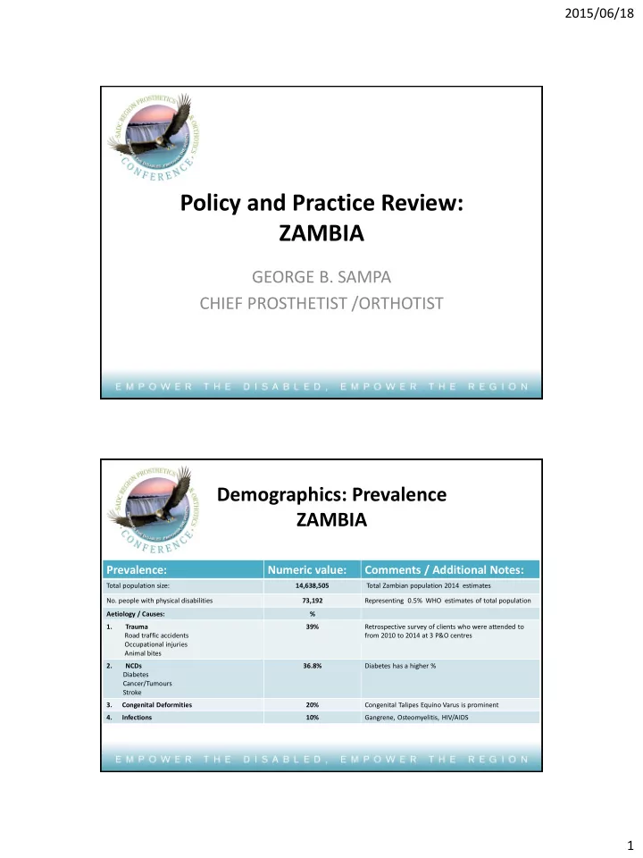 zambia