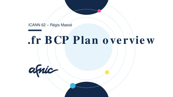 fr bcp plan overview major risks and threats