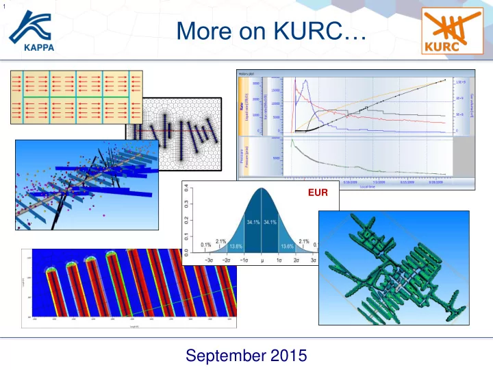 more on kurc