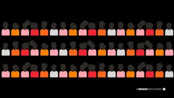 1. Making SpaceFor Reflection  2. NavigatingAndCommunicatingConstantChange  3. Making Progress