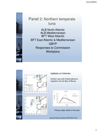 MSE for North Atlantic albacore  Simulation testing  Evaluate how these  HCR, applied in