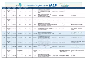 Presentation  Presentation  Presentation  Presentation  Presentation  Abstract No  Topic  Title