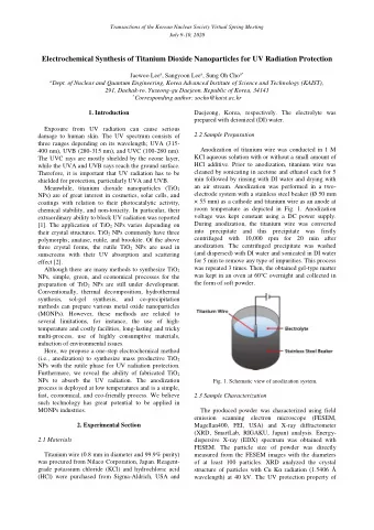 Electrochemical Synthesis of Titanium Dioxide Nanoparticles for UV Radiation Protection Jaewoo Lee