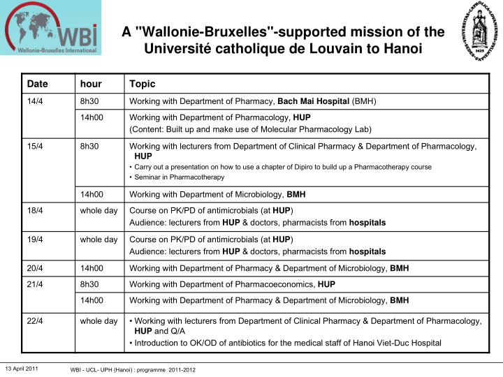 a wallonie bruxelles supported mission of the universit