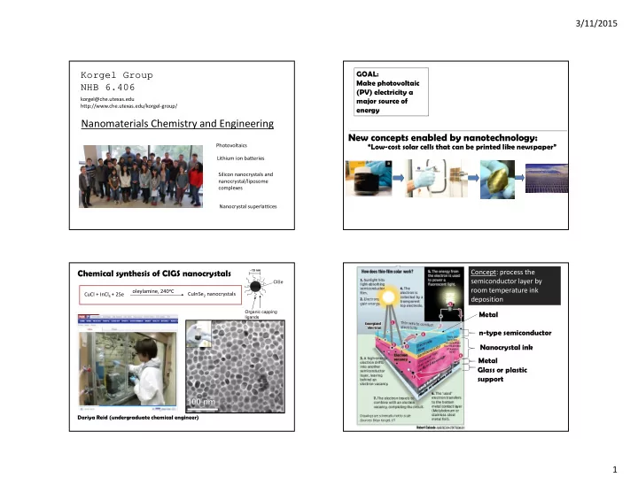 nanomaterials chemistry and engineering