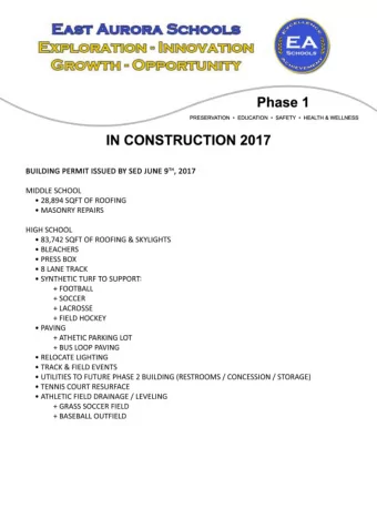 v/ ( s~  OFFICE  [  KEYBOARDING l22e11 I l228A I  1  ij  OFFICE  OFFICE  l228EI  122801 RESCIIJRCE