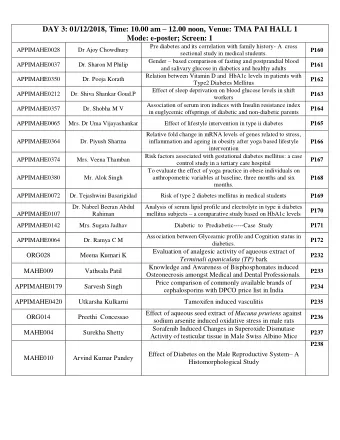 DAY 3: 01/12/2018, Time: 10.00 am  12.00 noon, Venue: TMA PAI HALL 1 Mode: e-poster; Screen: 1
