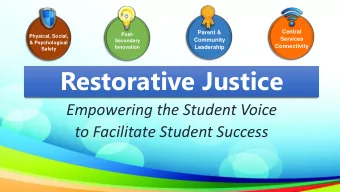 Restorative Justice  Empowering the Student Voice  to Facilitate Student Success  Why Restorative