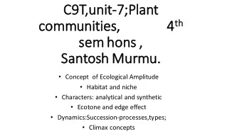 Santosh Murmu.  Concept  of Ecological Amplitude  Habitat and niche  Characters: