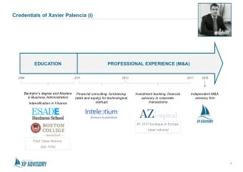 Credentials of Xavier Palencia (i)  CORPORATE PRESENTATION  EDUCATION  PROFESSIONAL EXPERIENCE