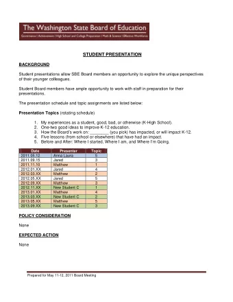 STUDENT PRESENTATION  BACKGROUND  Student presentations allow SBE Board members an opportunity to