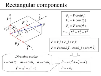 Rectangular components  =    cos(  )    F  F  z  j  x  x  y    k  =    cos(  )  F  F F y