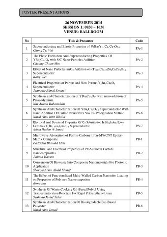 POSTER PRESENTATIONS  26 NOVEMBER 2014 SESSION 1: 0830  1630  VENUE: BALLROOM  No  Title &amp;