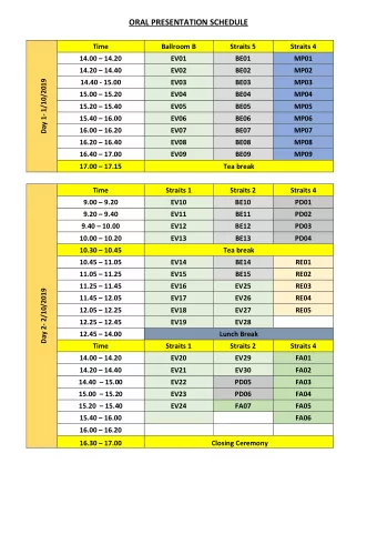 ORAL PRESENTATION SCHEDULE  Time  Ballroom B  Straits 5  Straits 4 14.00  14.20  EV01  BE01