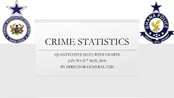 CRIME STATISTICS  QUANTITATIVE DATA WITH CHARTS JAN TO 21 ST MAY, 2018  BY DIRECTOR-GENERAL/CID