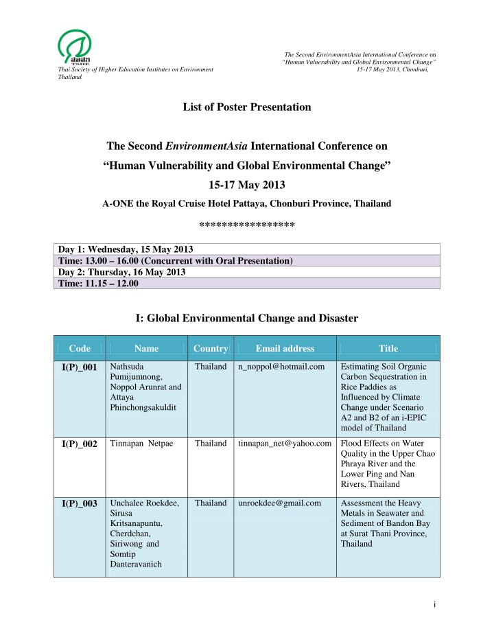 list of poster presentation the second environmentasia