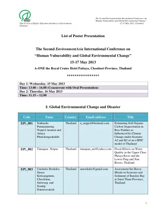 List of Poster Presentation The Second EnvironmentAsia International Conference on  Human