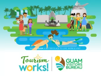 Ag  Agenda    Brief history of tourism    Current state of tourism    Tourism Works