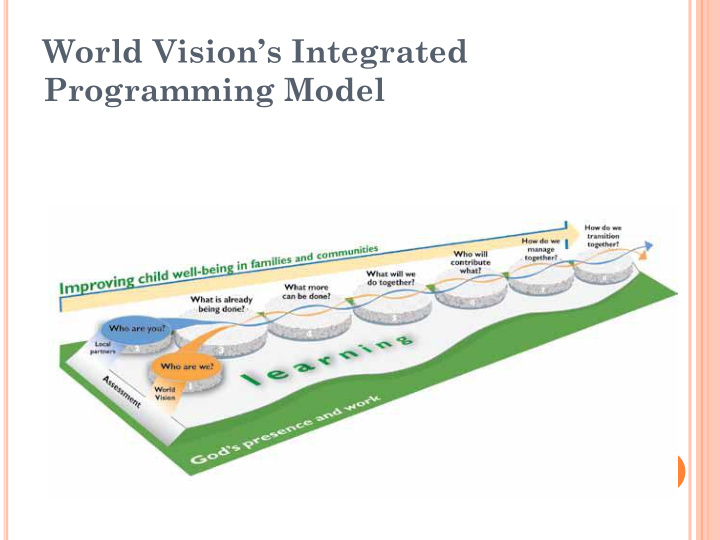 world vision s integrated