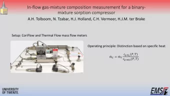 mixture sorption compressor  A.H. Tolboom, N. Tzabar, H.J. Holland, C.H. Vermeer, H.J.M. ter Brake