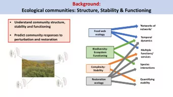 Background:  Ecological communities: Structure, Stability &amp; Functioning    Understand