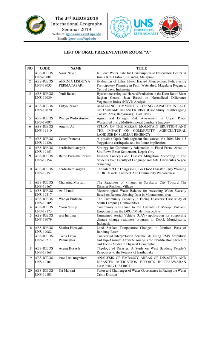 list of oral presentation room a