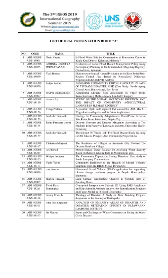LIST OF ORAL PRESENTATION ROOM  A   NO  CODE  NAME  TITLE  1  ABS-IGEOS  Nasir Nayan  Is