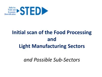and  Light Manufacturing Sectors  and Possible Sub-Sectors  Outline  Introduction  Food
