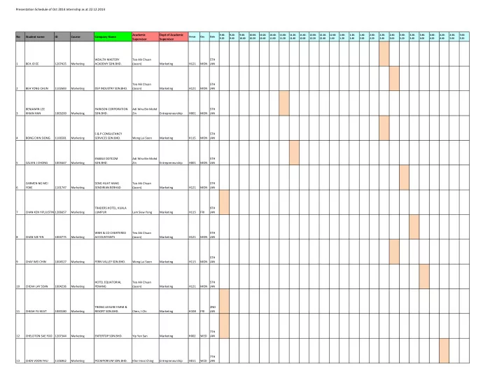 presentation schedule of oct 2014 internship as at 22 12