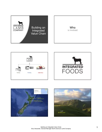 Building an  Who  Integrated  is involved  Value Chain  Farming  Finishing  Added Value  40,000