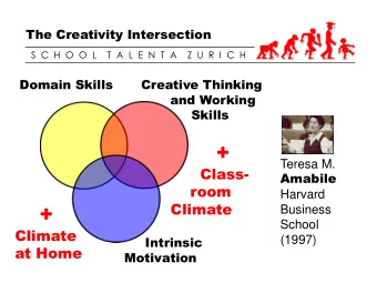 +  Teresa M.  Class-  Amabile  room  Harvard  +  Climate  Business  School  Climate  Intrinsic