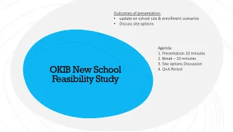 Feasibility Study  Project  Schedule  On sch  chedule to  o start design  ign process in  in Apri